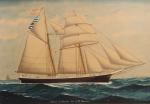 Sejlskibet "Louise" - ca. 1900 (B8283)