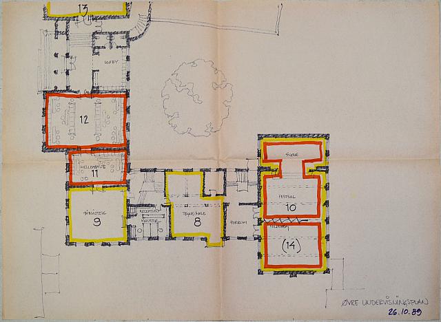 Forarbejde til restaurering af Nyropbygningen 1993-1994. Øvre undervingsplan