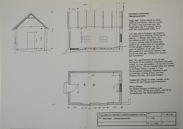 Restaurering af Vallekilde Højskole 1995. Møllehuset, ombygningsarbejder.