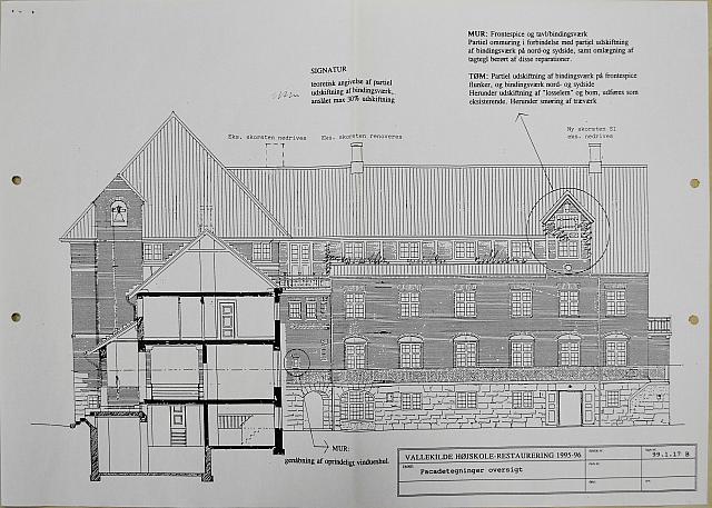 Restaurering af Vallekilde Højskole 1995. Facadetegninger, oversigt.